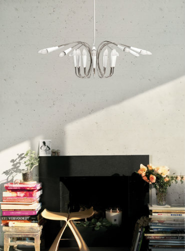 5 Ways to get an industrial look to your home concrete walls
