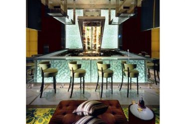 TOP Interior Designers