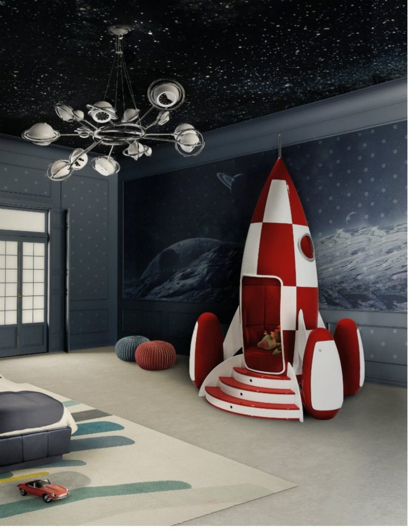Astrology Themed Décor Ideas 🌙 Get Ready To Fly To The Moon!
